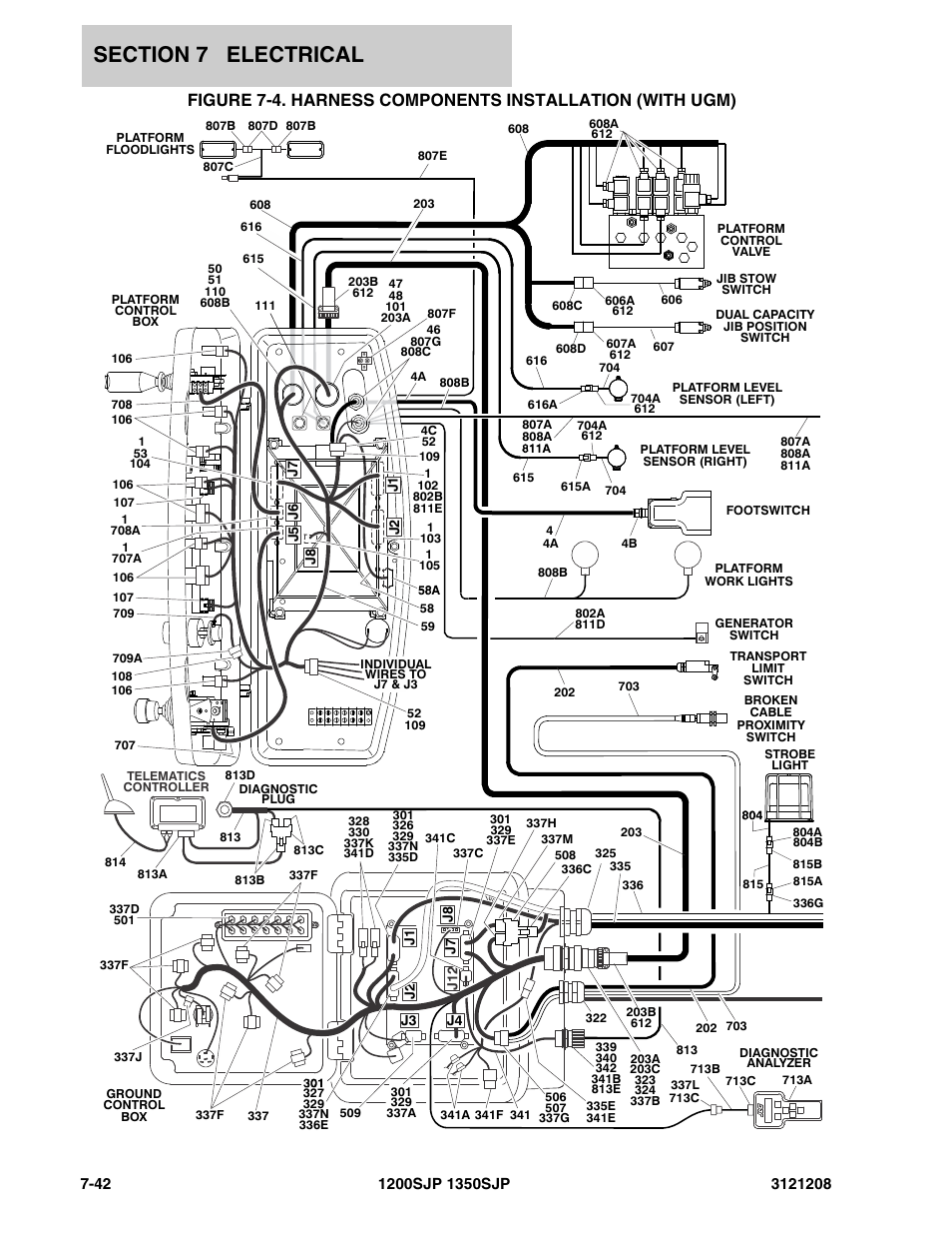 JLG 1350SJP Parts Manual User Manual | Page 358 / 460