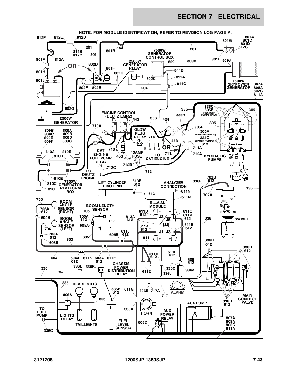 JLG 1350SJP Parts Manual User Manual | Page 359 / 460