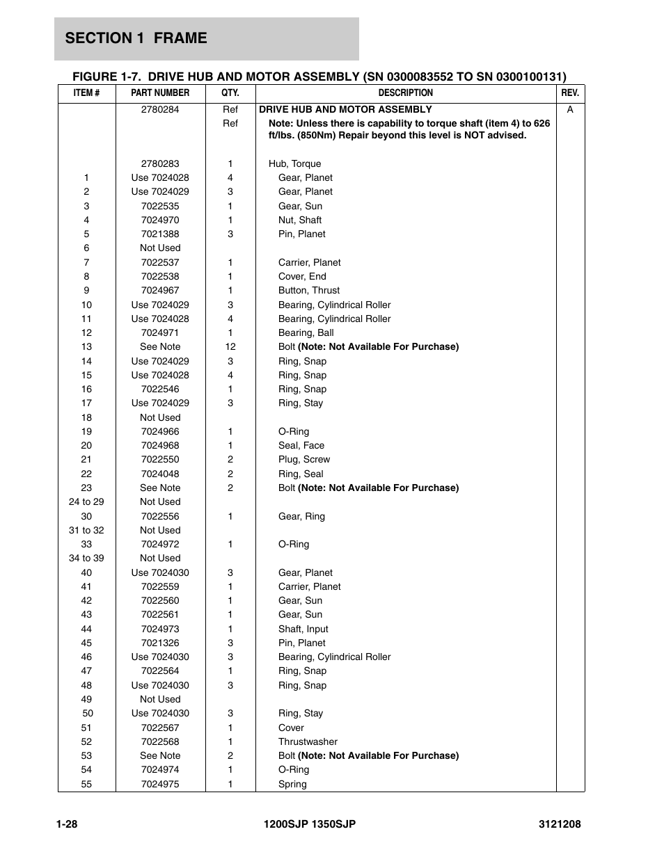 JLG 1350SJP Parts Manual User Manual | Page 36 / 460