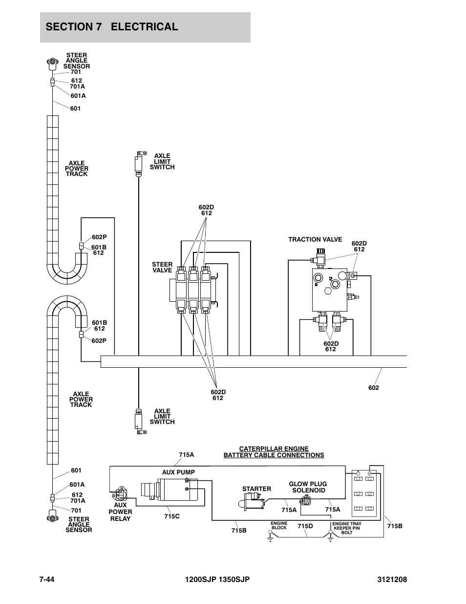 JLG 1350SJP Parts Manual User Manual | Page 360 / 460