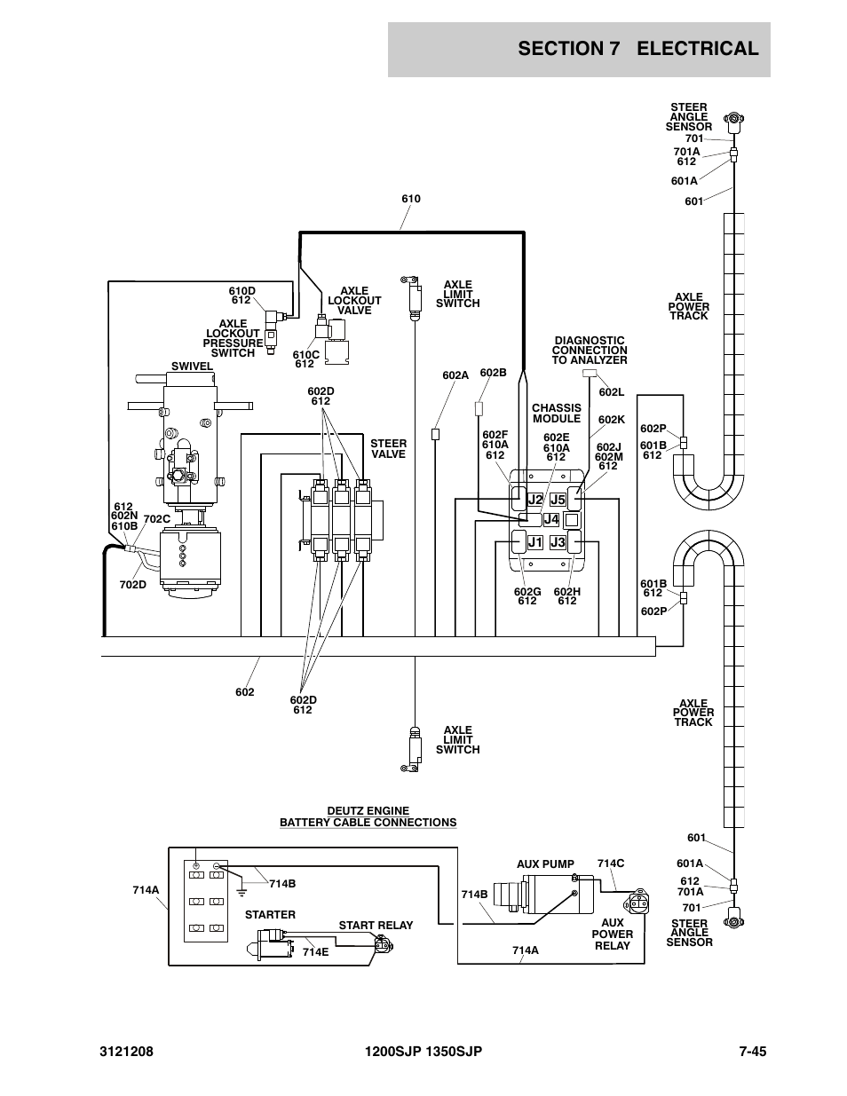 JLG 1350SJP Parts Manual User Manual | Page 361 / 460