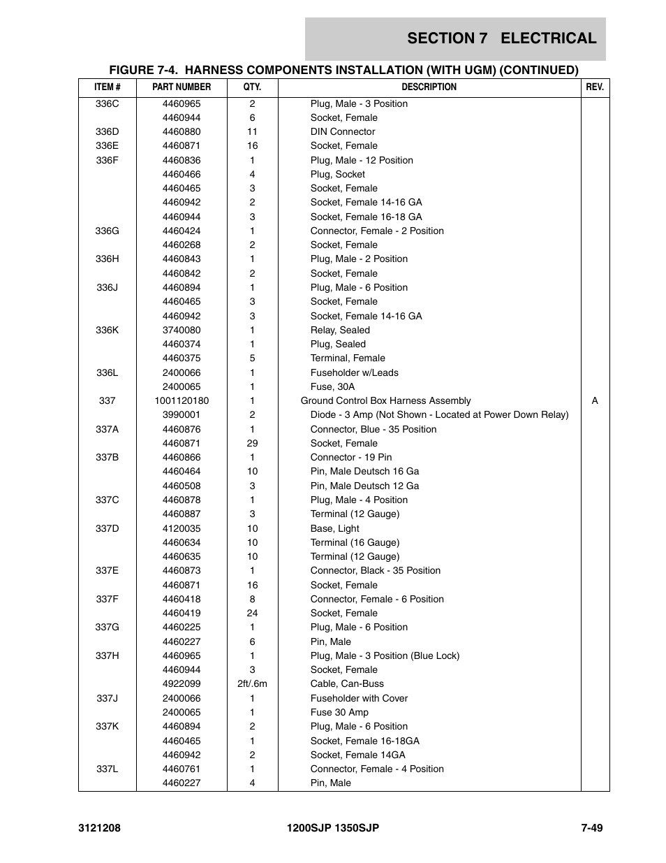 JLG 1350SJP Parts Manual User Manual | Page 365 / 460
