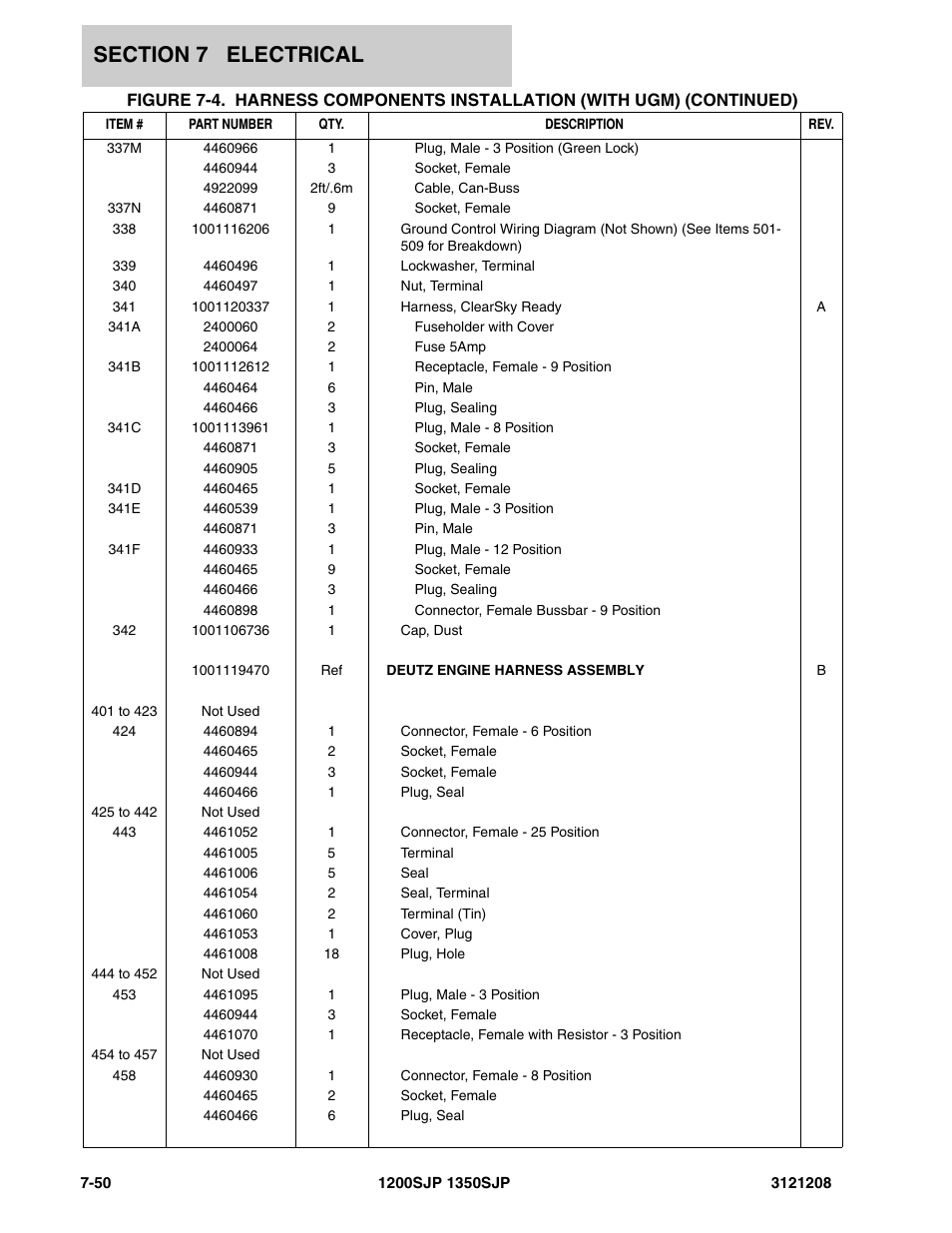 JLG 1350SJP Parts Manual User Manual | Page 366 / 460