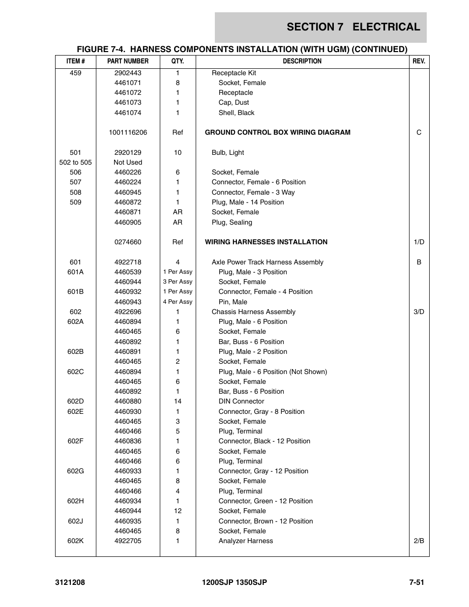 JLG 1350SJP Parts Manual User Manual | Page 367 / 460