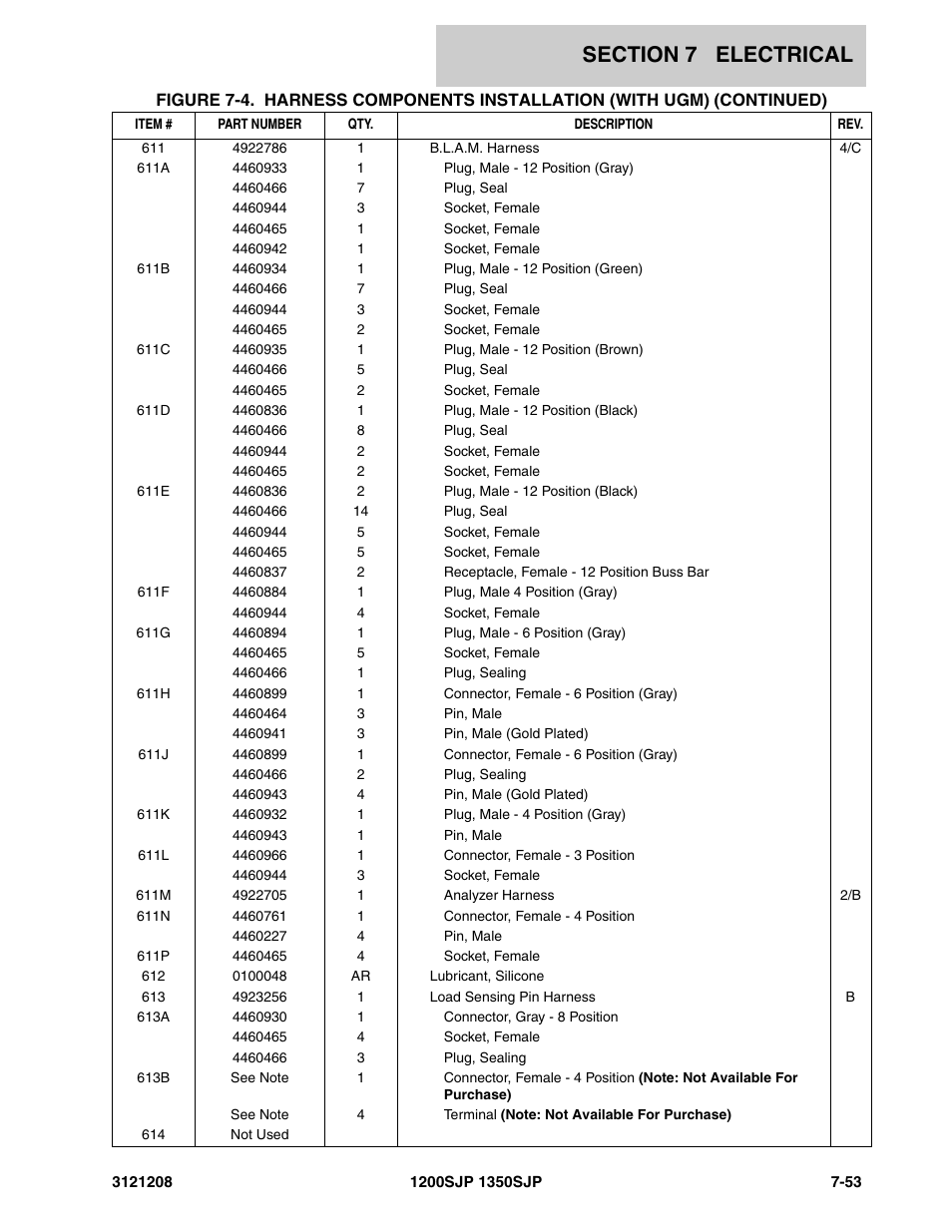 JLG 1350SJP Parts Manual User Manual | Page 369 / 460