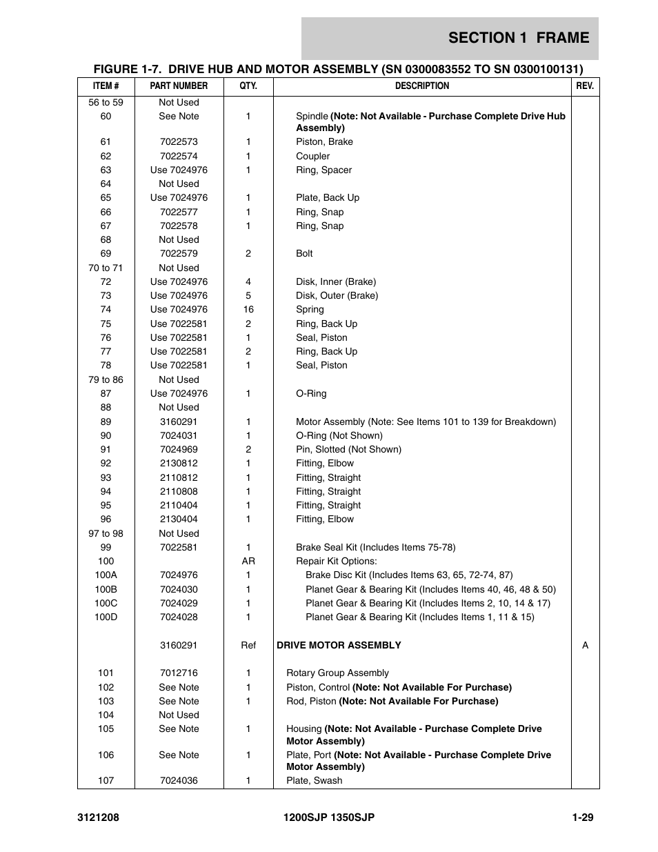 JLG 1350SJP Parts Manual User Manual | Page 37 / 460