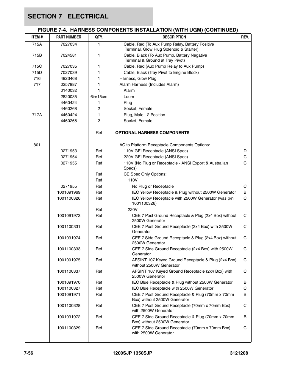 JLG 1350SJP Parts Manual User Manual | Page 372 / 460