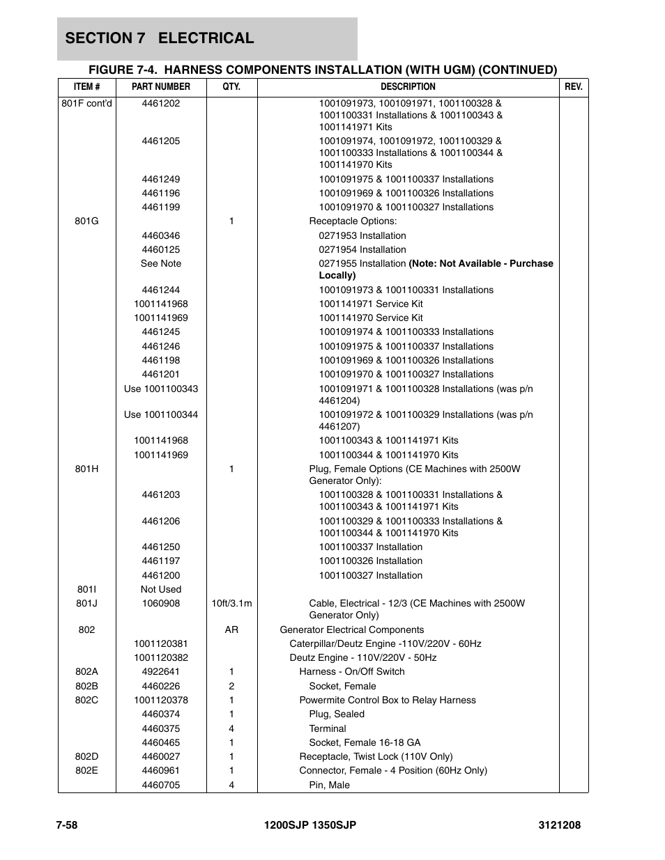 JLG 1350SJP Parts Manual User Manual | Page 374 / 460