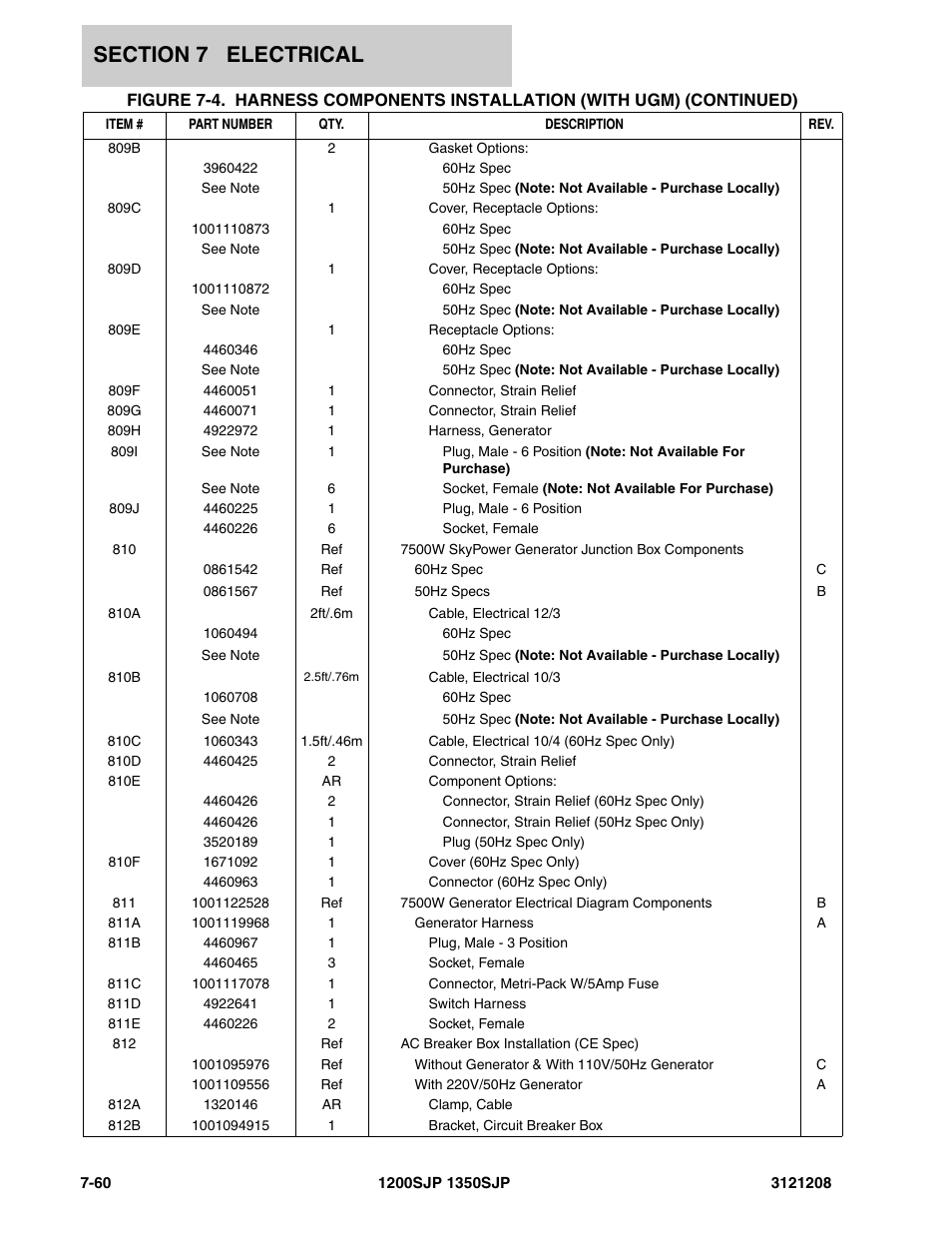 JLG 1350SJP Parts Manual User Manual | Page 376 / 460