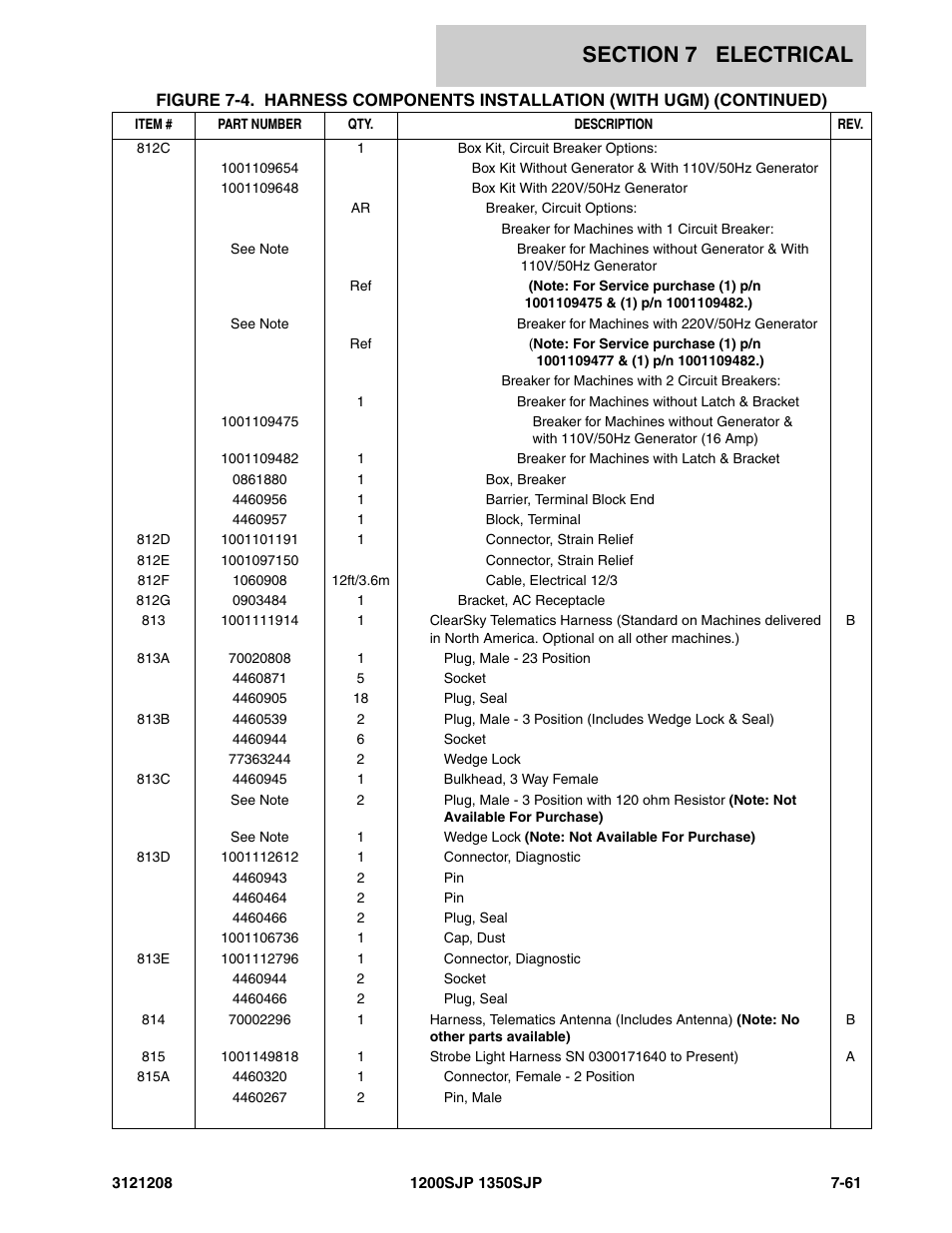 JLG 1350SJP Parts Manual User Manual | Page 377 / 460