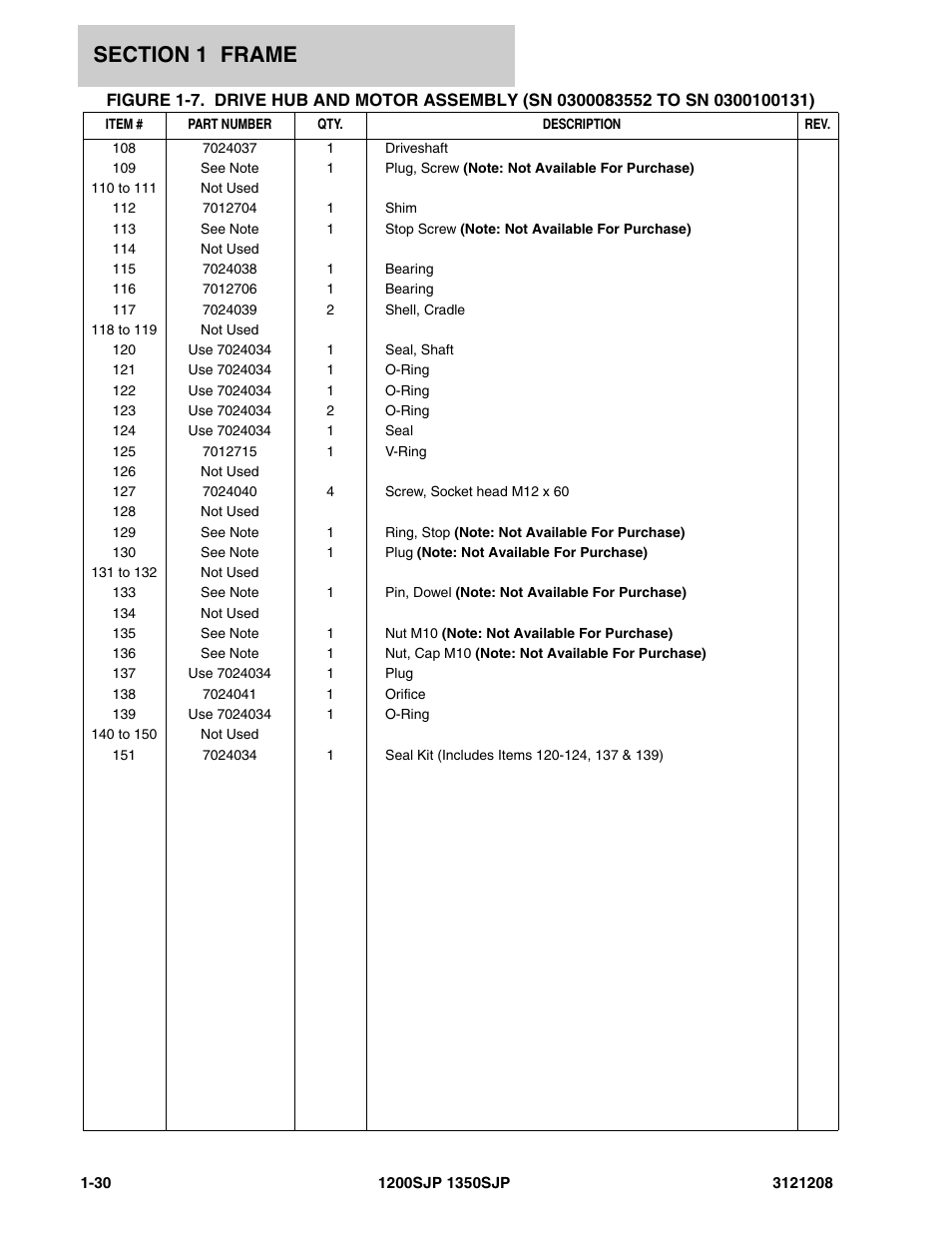 JLG 1350SJP Parts Manual User Manual | Page 38 / 460