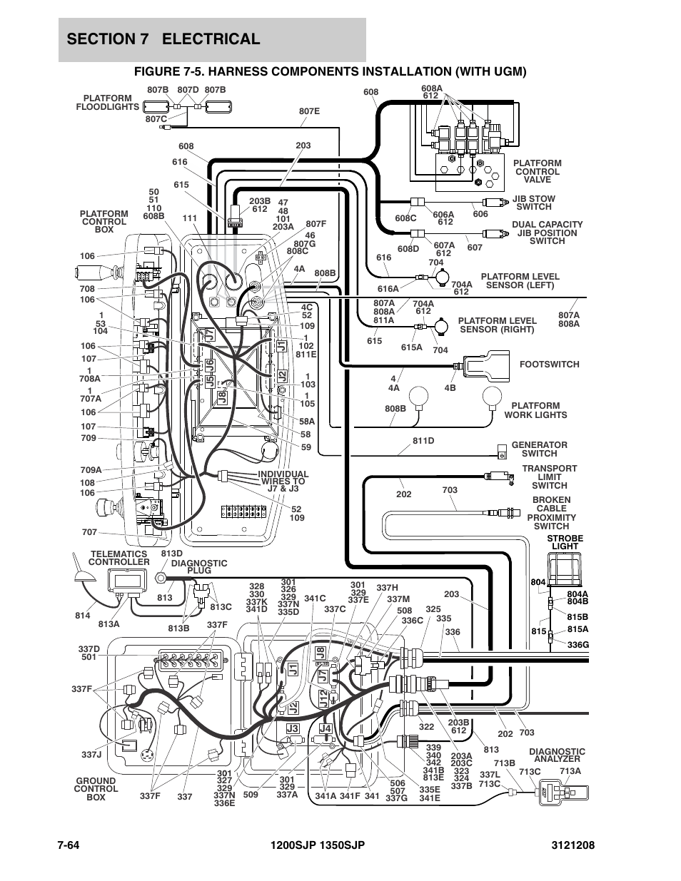 JLG 1350SJP Parts Manual User Manual | Page 380 / 460