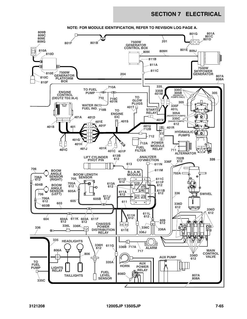 JLG 1350SJP Parts Manual User Manual | Page 381 / 460