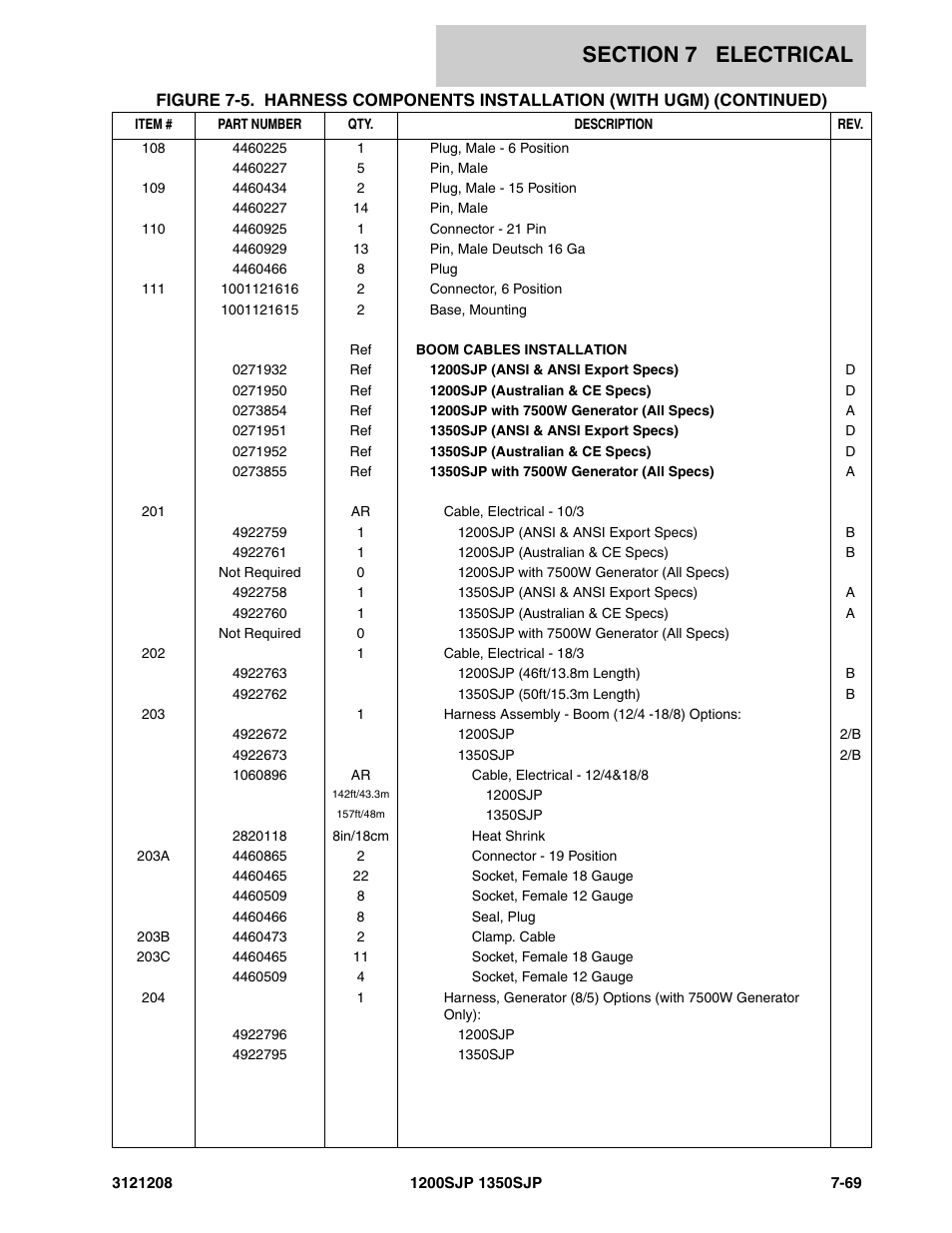 JLG 1350SJP Parts Manual User Manual | Page 385 / 460