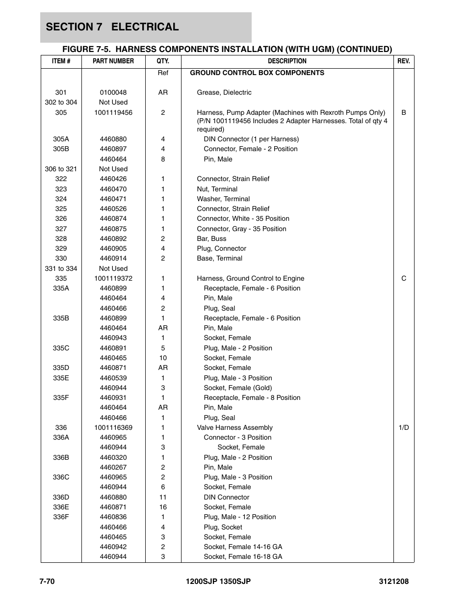 JLG 1350SJP Parts Manual User Manual | Page 386 / 460