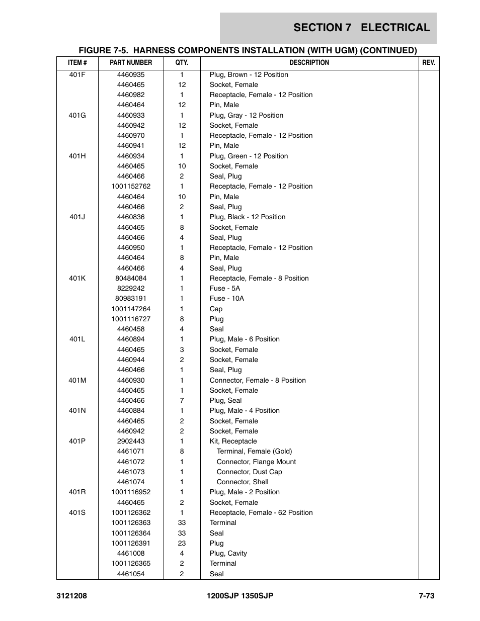 JLG 1350SJP Parts Manual User Manual | Page 389 / 460