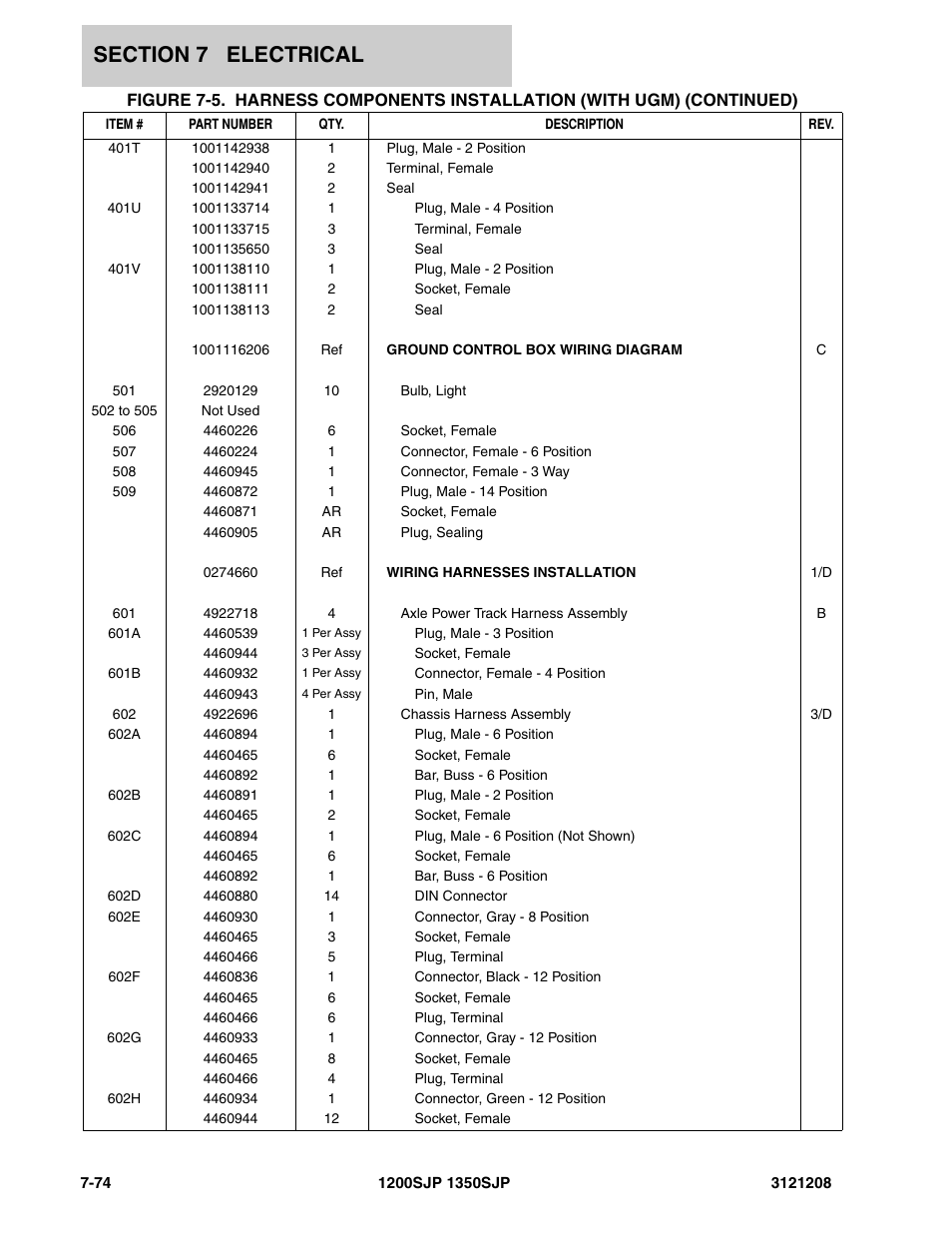 JLG 1350SJP Parts Manual User Manual | Page 390 / 460