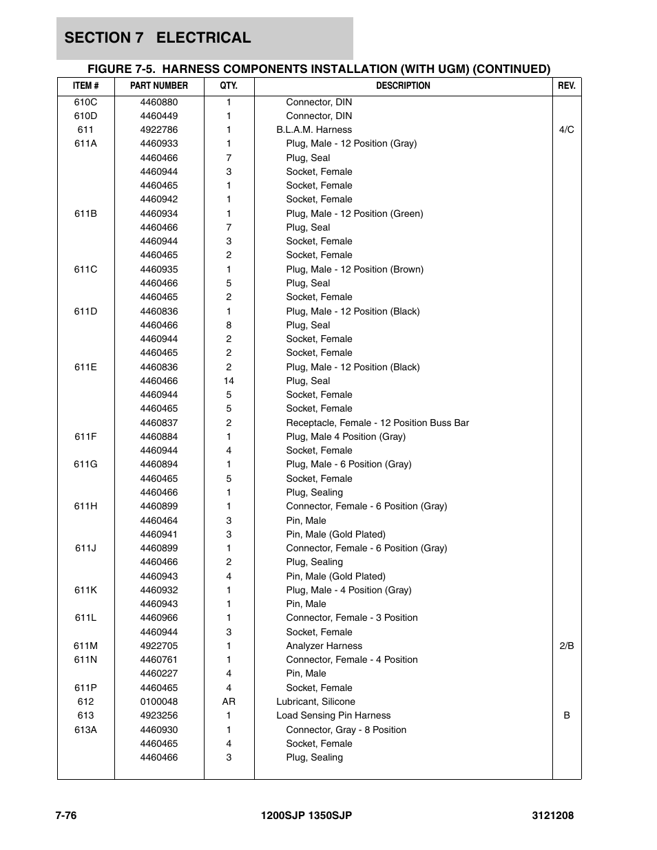 JLG 1350SJP Parts Manual User Manual | Page 392 / 460