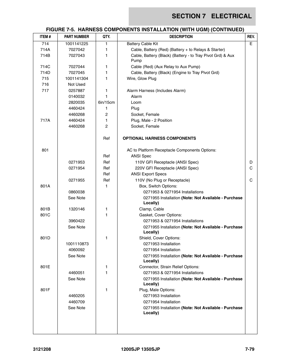 JLG 1350SJP Parts Manual User Manual | Page 395 / 460