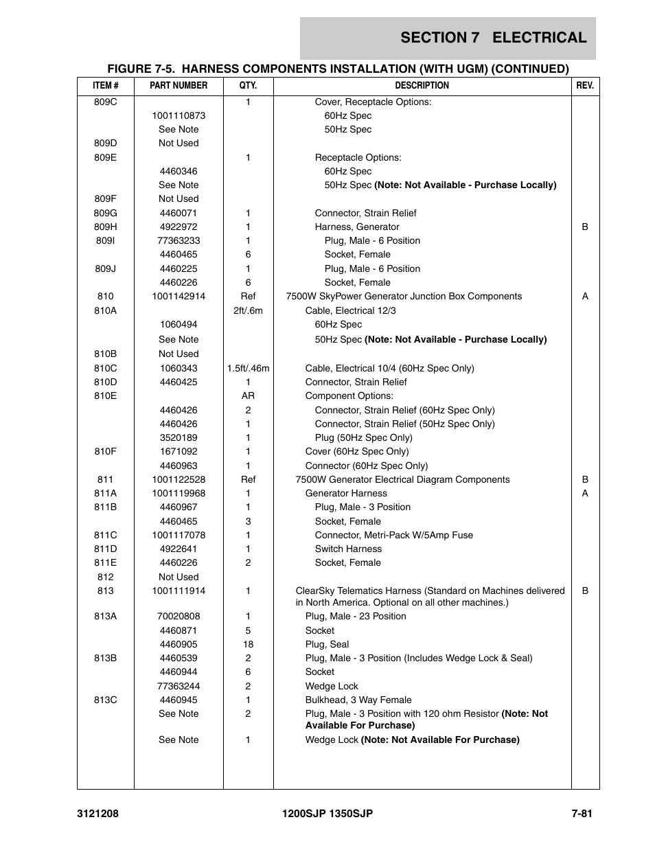 JLG 1350SJP Parts Manual User Manual | Page 397 / 460