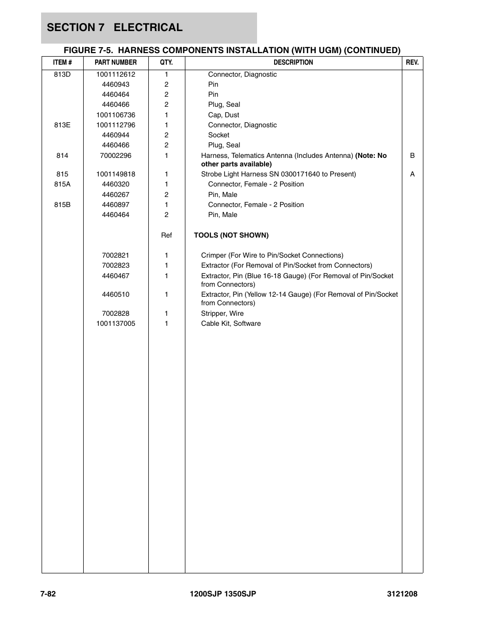 JLG 1350SJP Parts Manual User Manual | Page 398 / 460