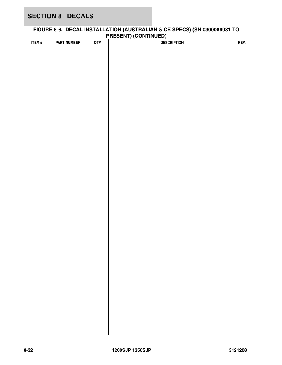 JLG 1350SJP Parts Manual User Manual | Page 430 / 460