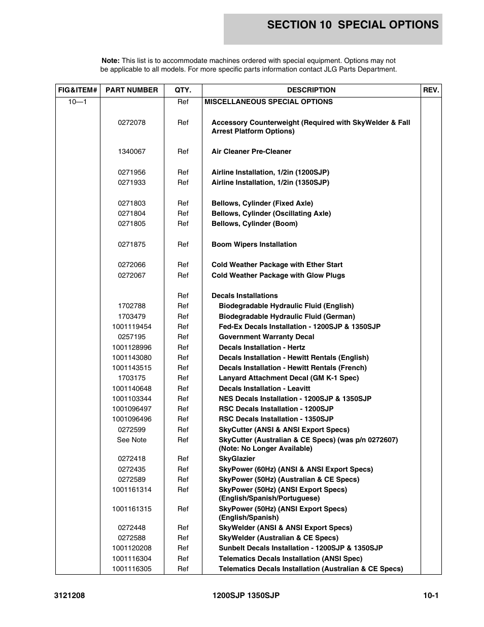 Section 10 special options, Section 10 - special options -1 | JLG 1350SJP Parts Manual User Manual | Page 433 / 460