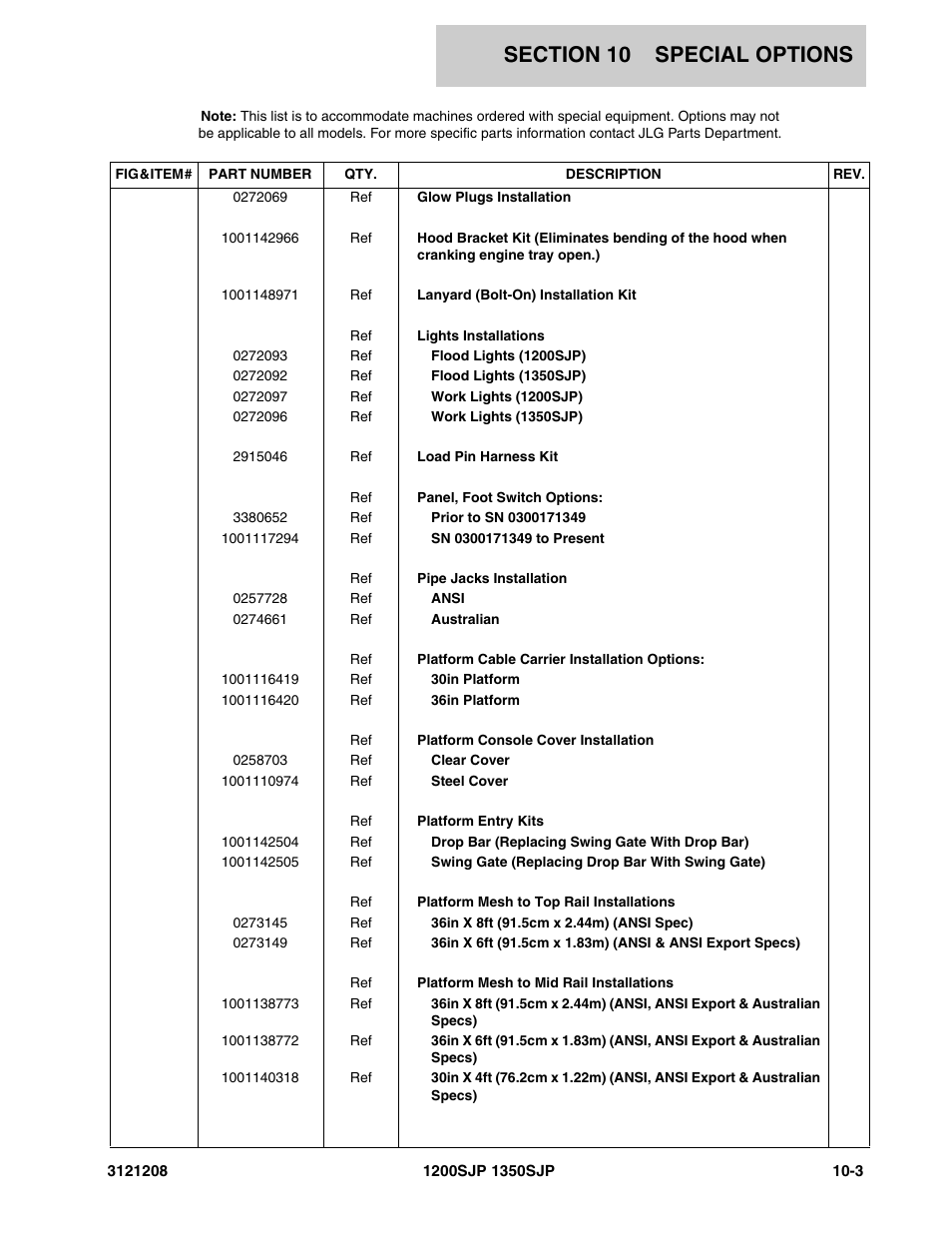 JLG 1350SJP Parts Manual User Manual | Page 435 / 460