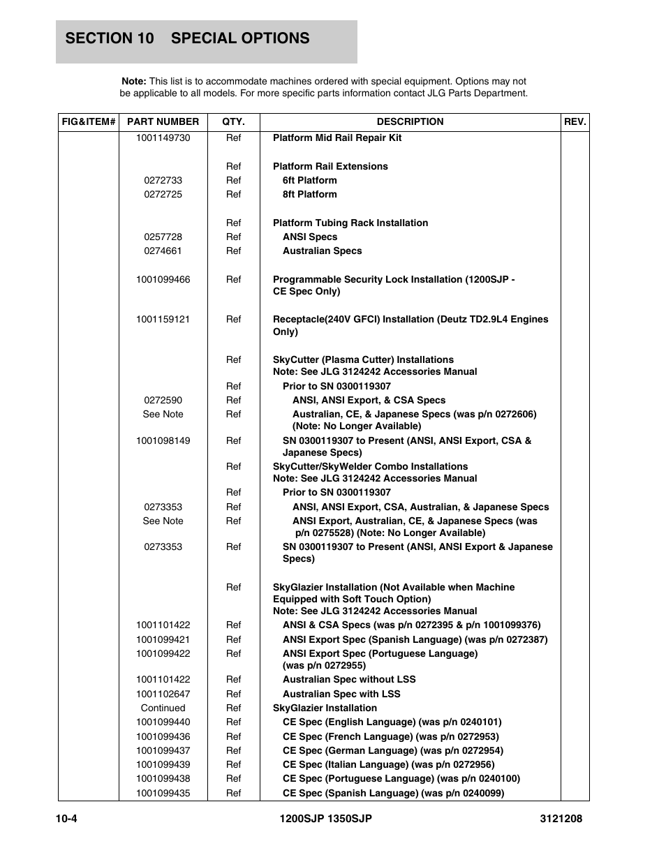JLG 1350SJP Parts Manual User Manual | Page 436 / 460