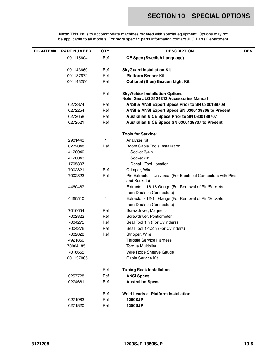 JLG 1350SJP Parts Manual User Manual | Page 437 / 460
