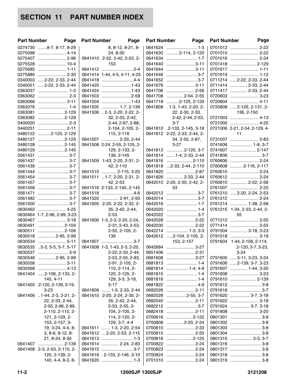 JLG 1350SJP Parts Manual User Manual | Page 440 / 460