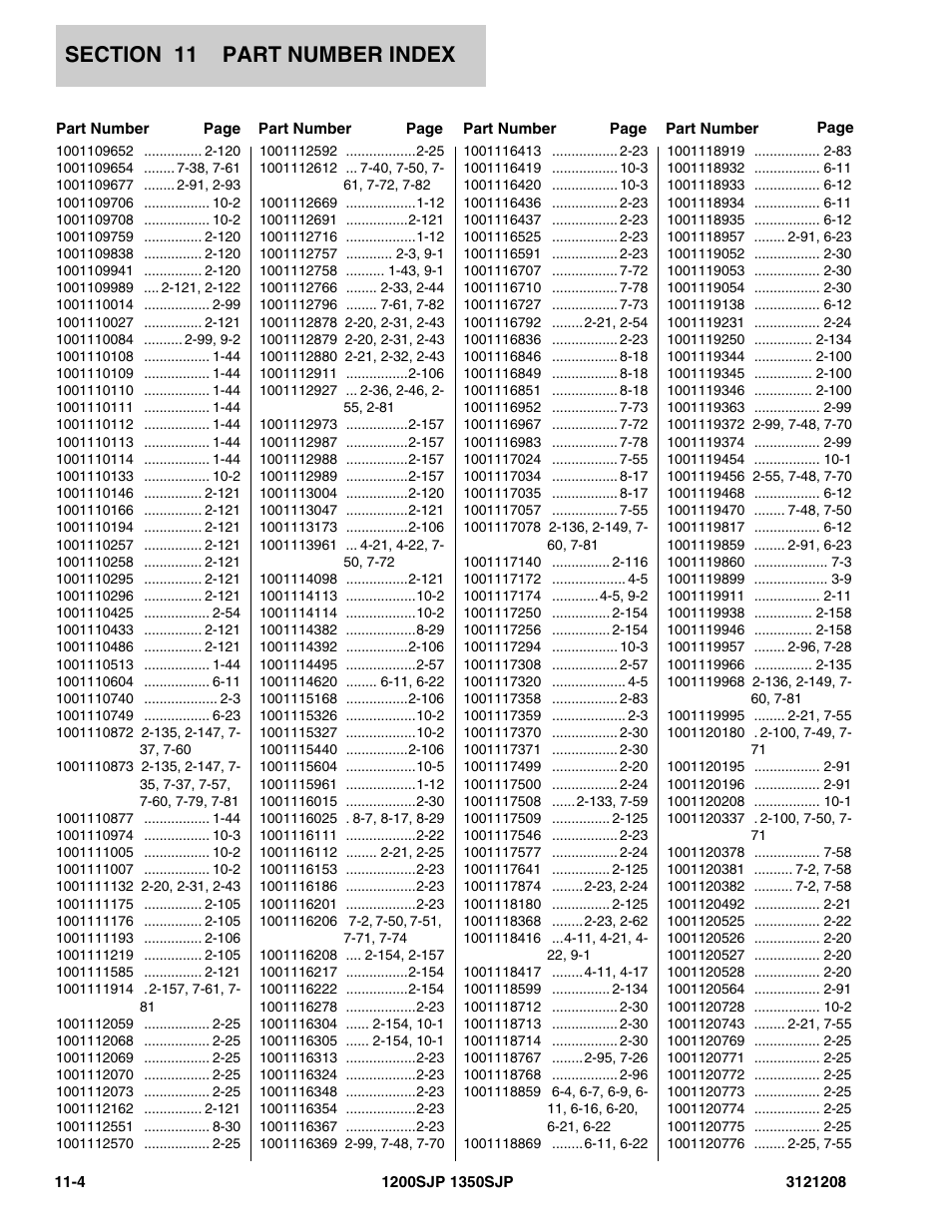 JLG 1350SJP Parts Manual User Manual | Page 442 / 460