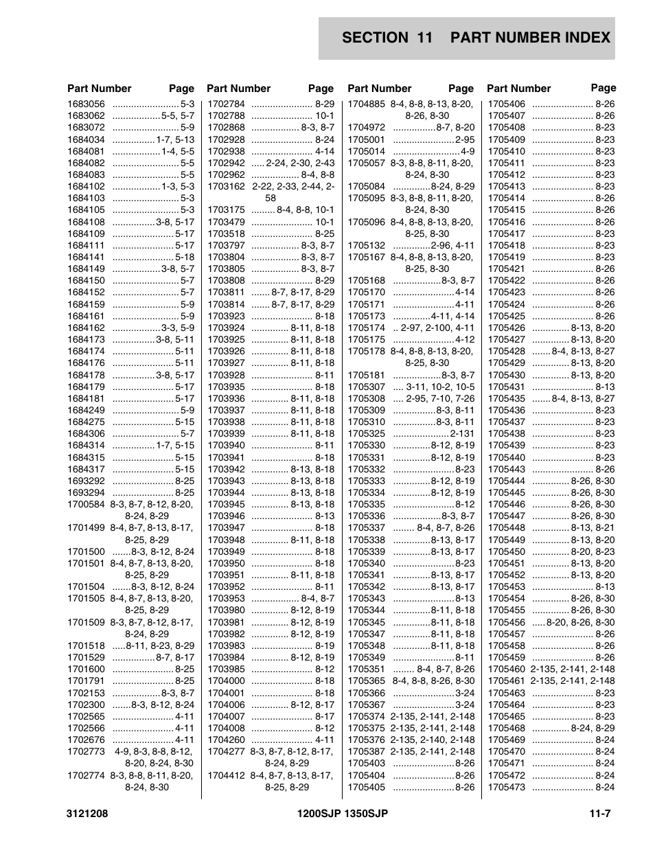 JLG 1350SJP Parts Manual User Manual | Page 445 / 460