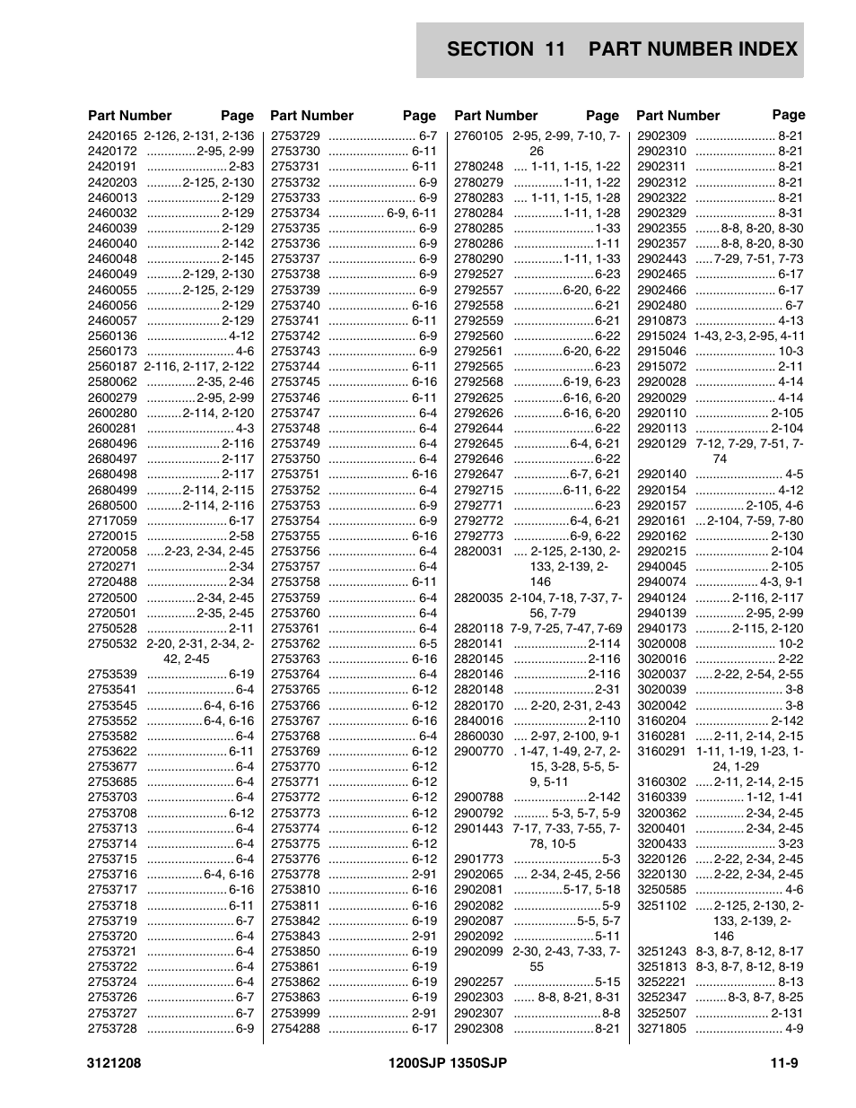 JLG 1350SJP Parts Manual User Manual | Page 447 / 460