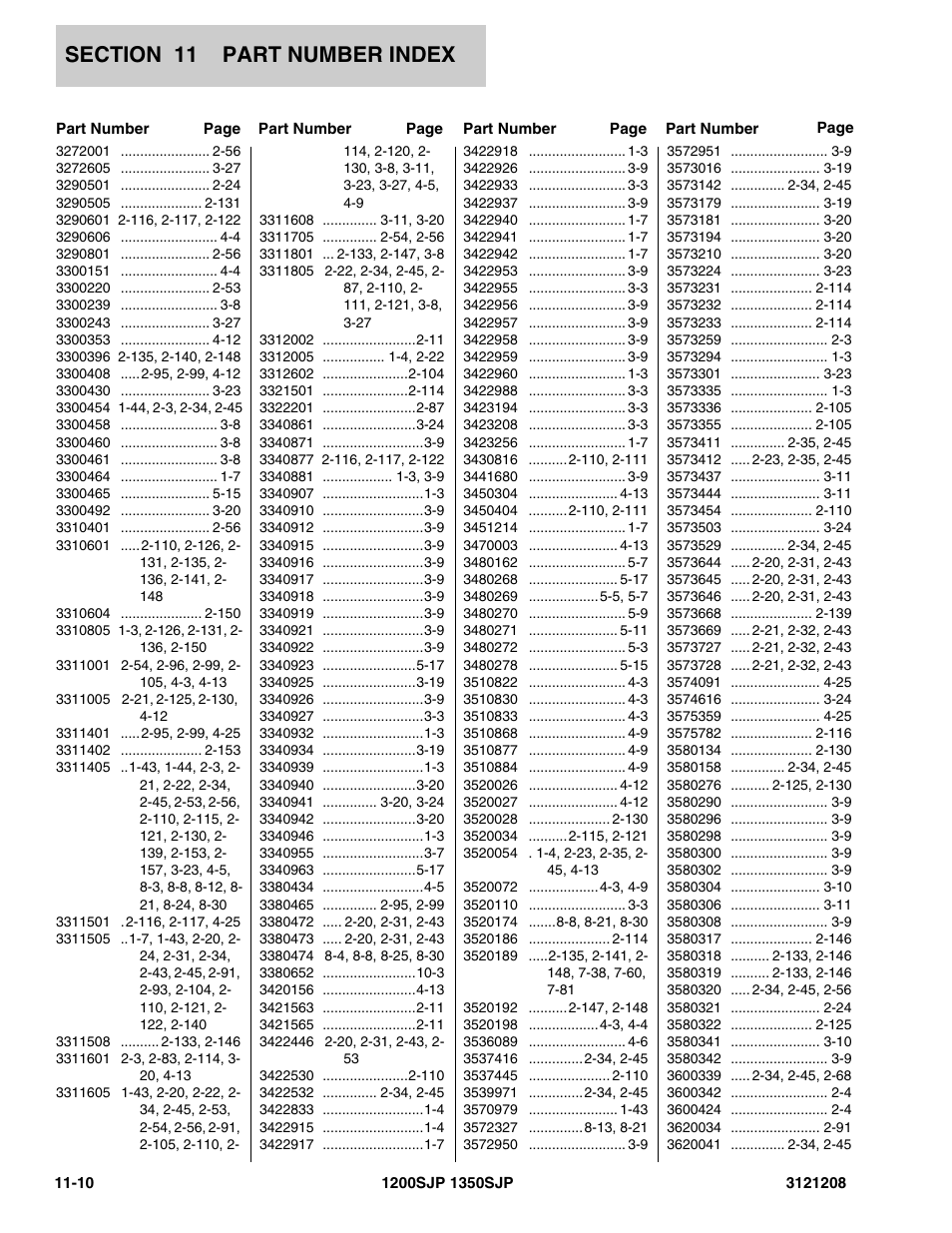 JLG 1350SJP Parts Manual User Manual | Page 448 / 460