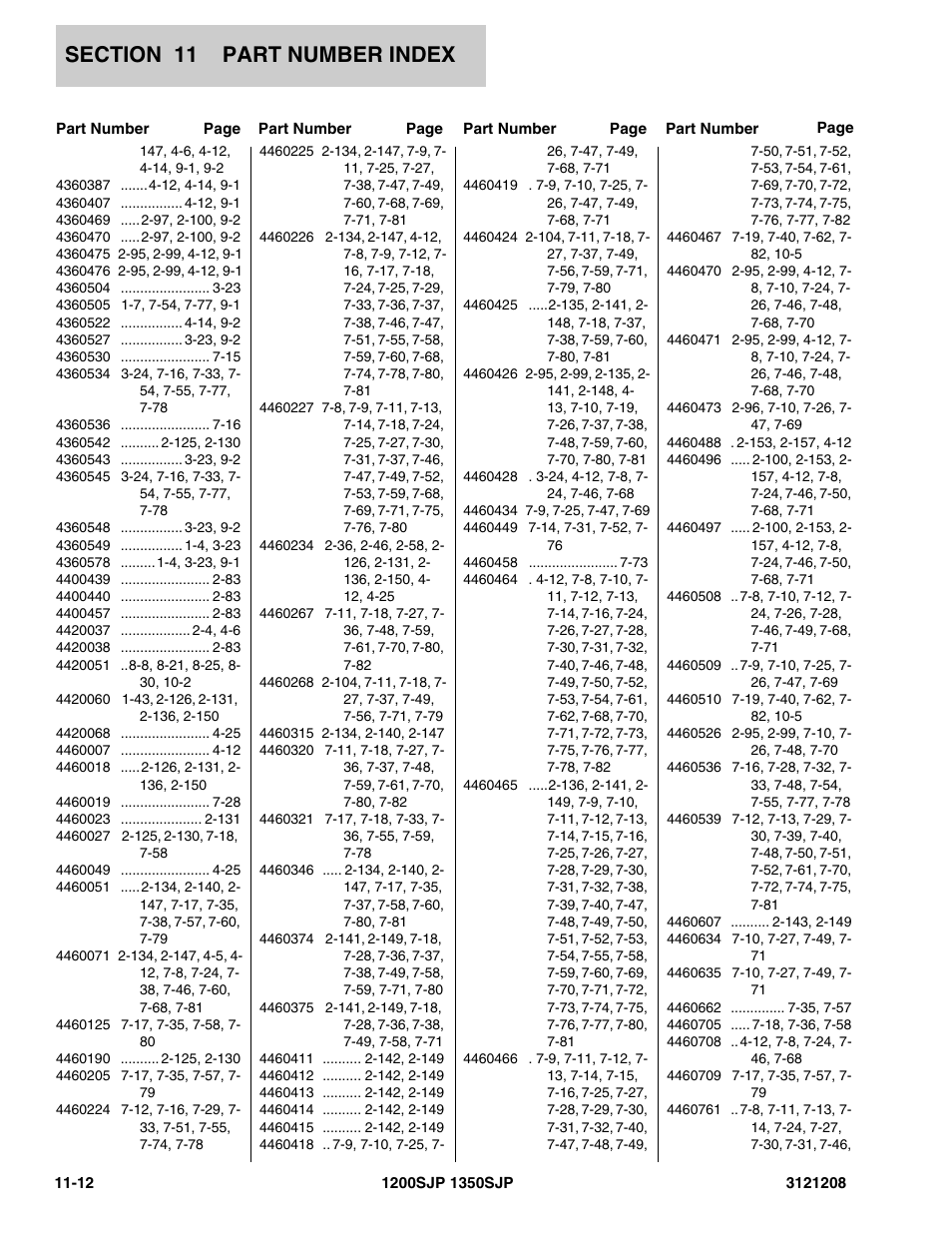 JLG 1350SJP Parts Manual User Manual | Page 450 / 460