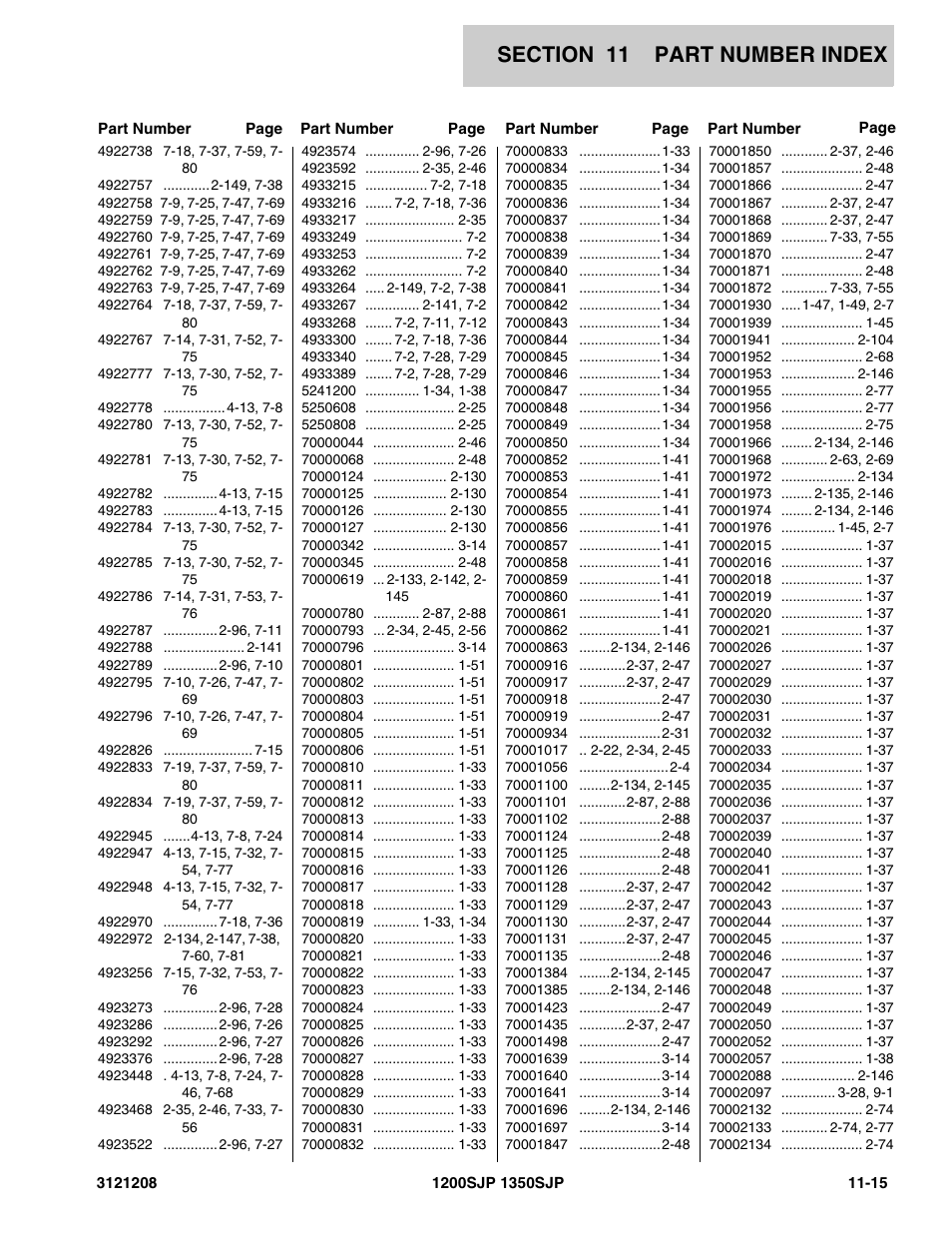 JLG 1350SJP Parts Manual User Manual | Page 453 / 460