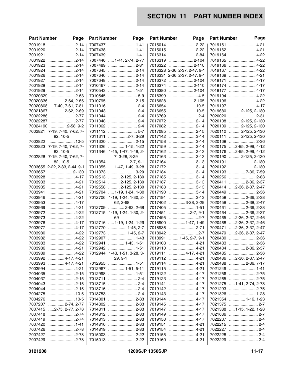 JLG 1350SJP Parts Manual User Manual | Page 455 / 460