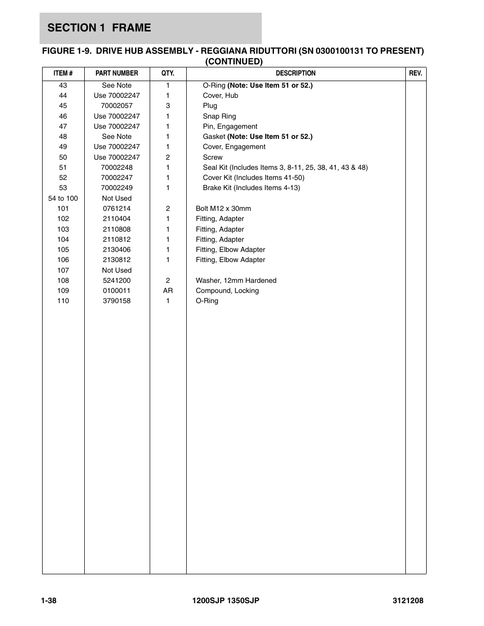 JLG 1350SJP Parts Manual User Manual | Page 46 / 460