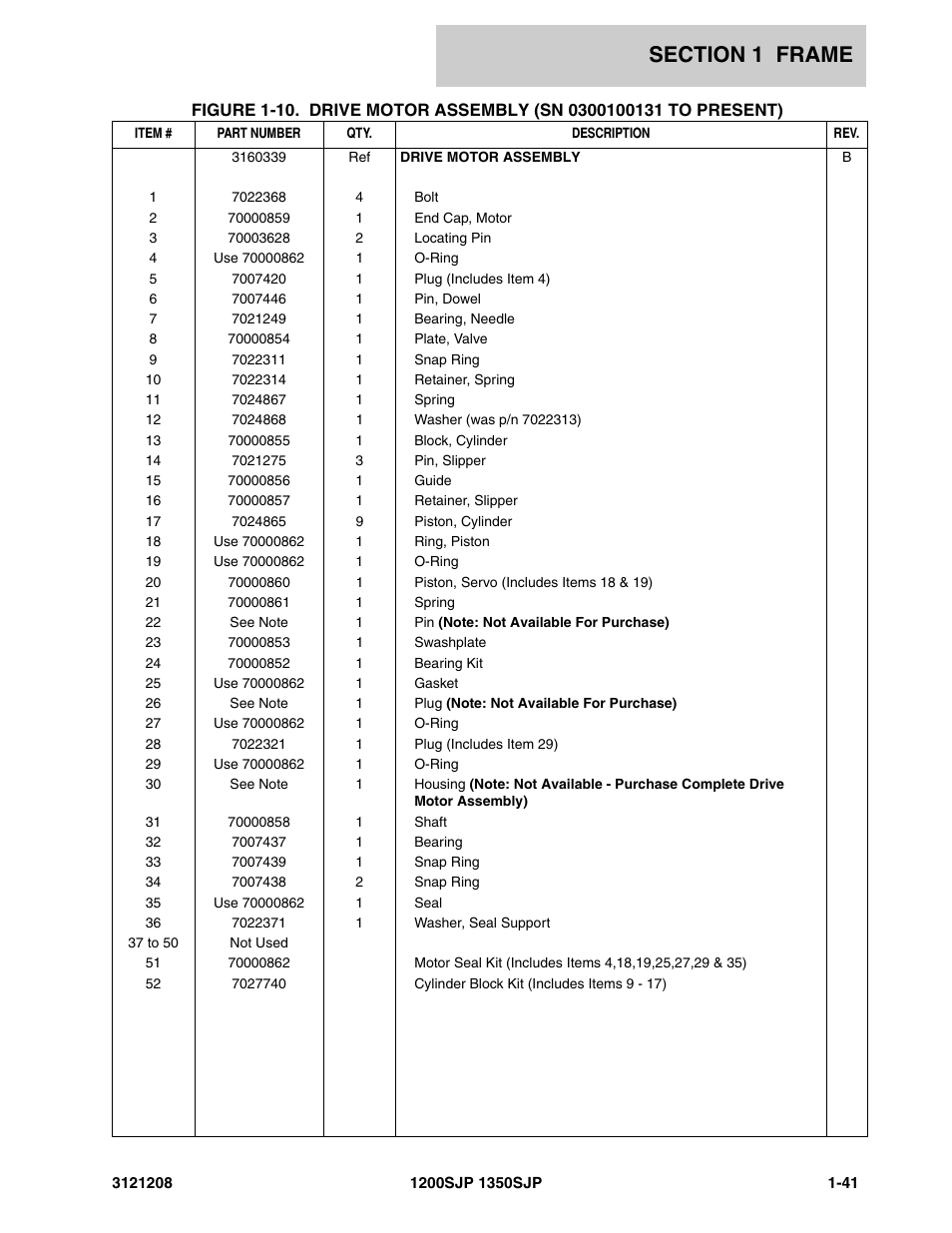 JLG 1350SJP Parts Manual User Manual | Page 49 / 460