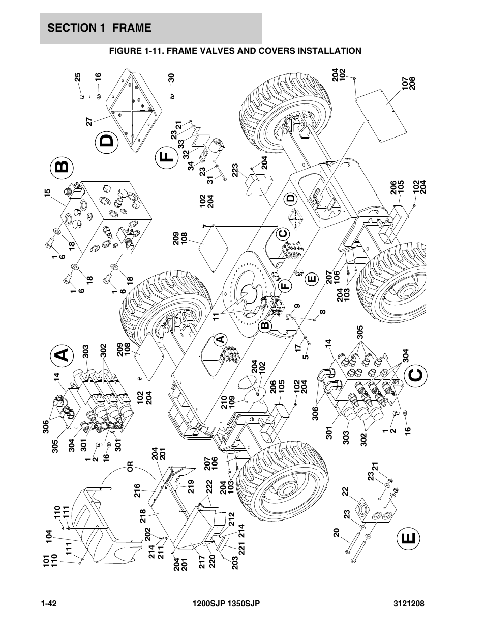 Figure 1-11. frame valves and covers installation | JLG 1350SJP Parts Manual User Manual | Page 50 / 460