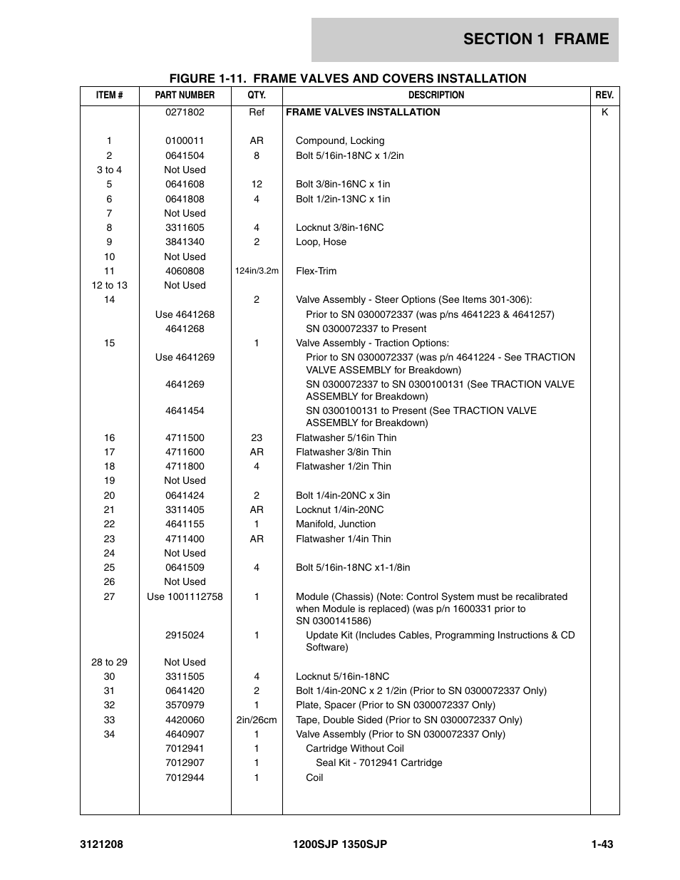 JLG 1350SJP Parts Manual User Manual | Page 51 / 460