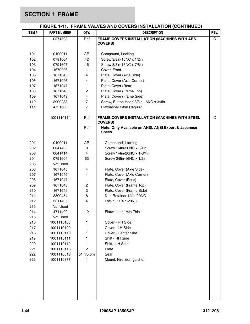 JLG 1350SJP Parts Manual User Manual | Page 52 / 460