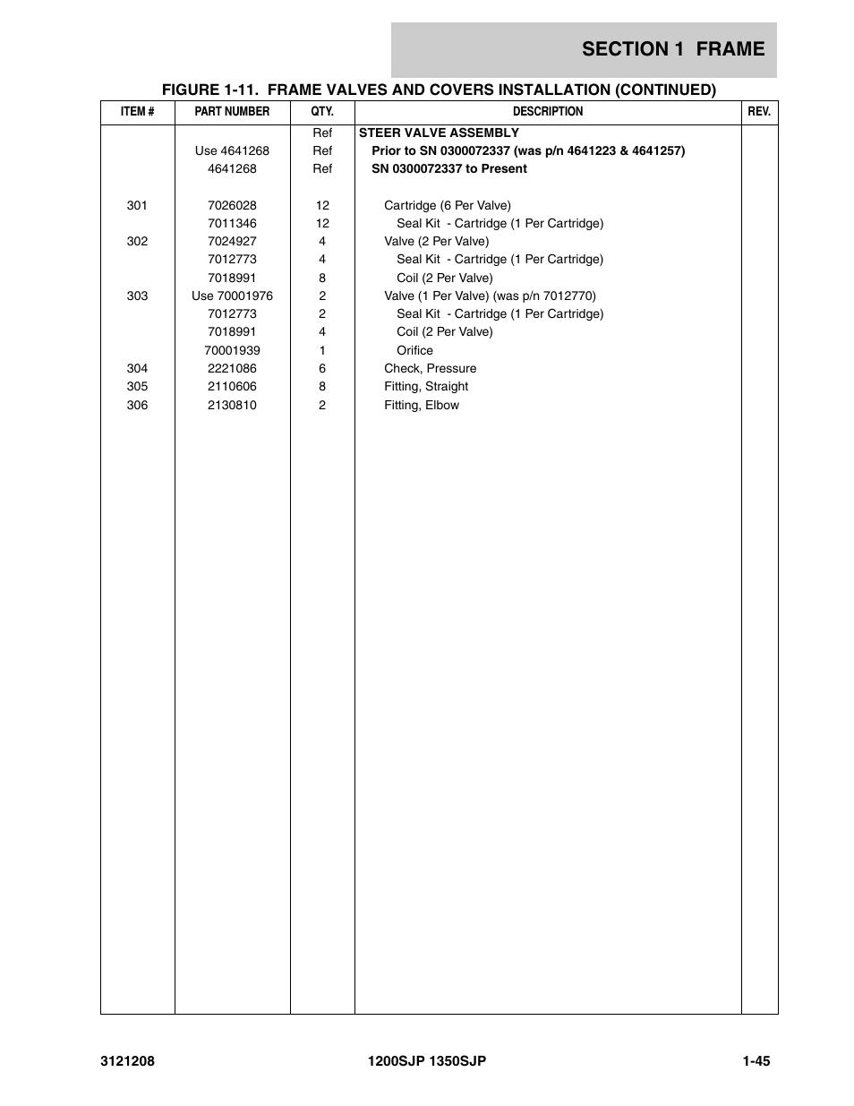 JLG 1350SJP Parts Manual User Manual | Page 53 / 460