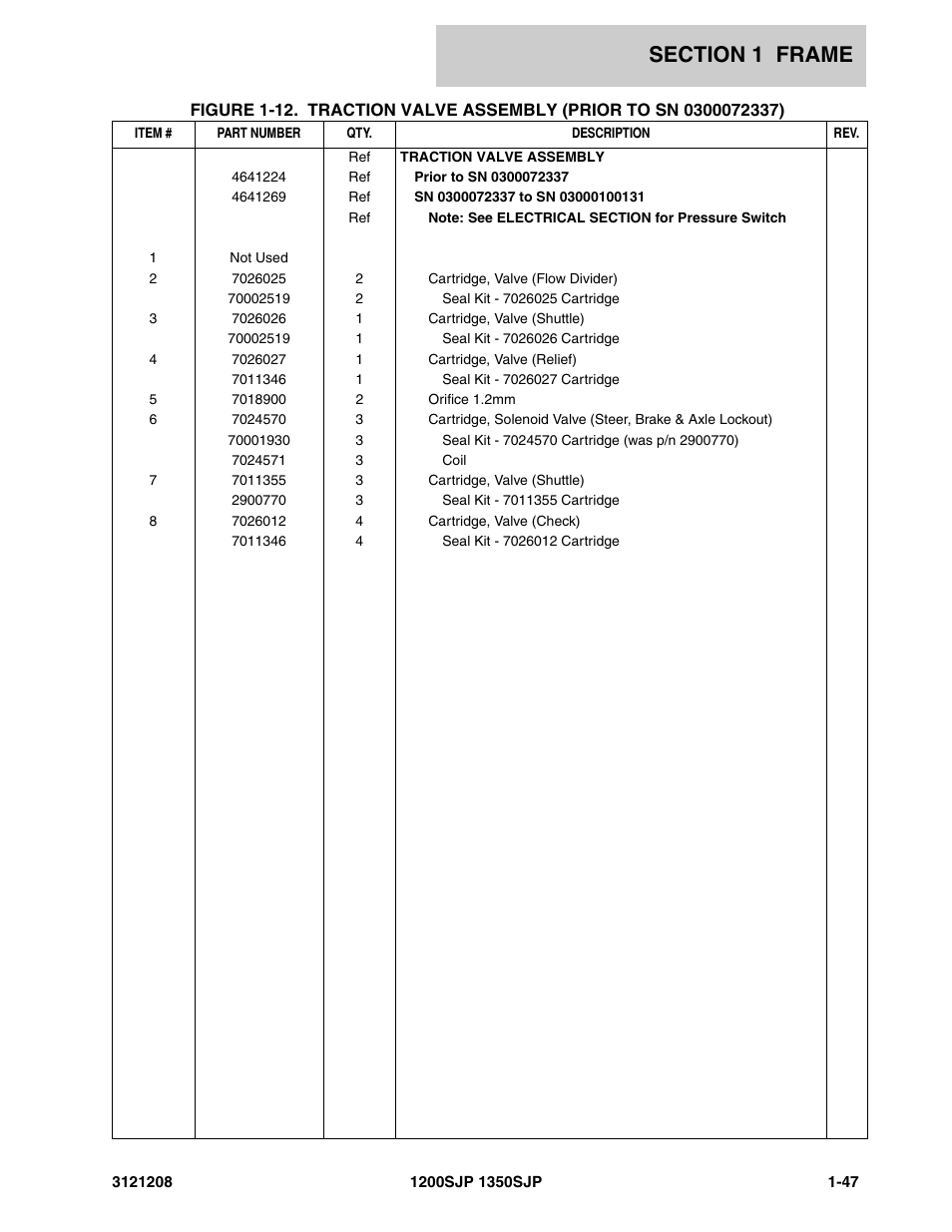 JLG 1350SJP Parts Manual User Manual | Page 55 / 460
