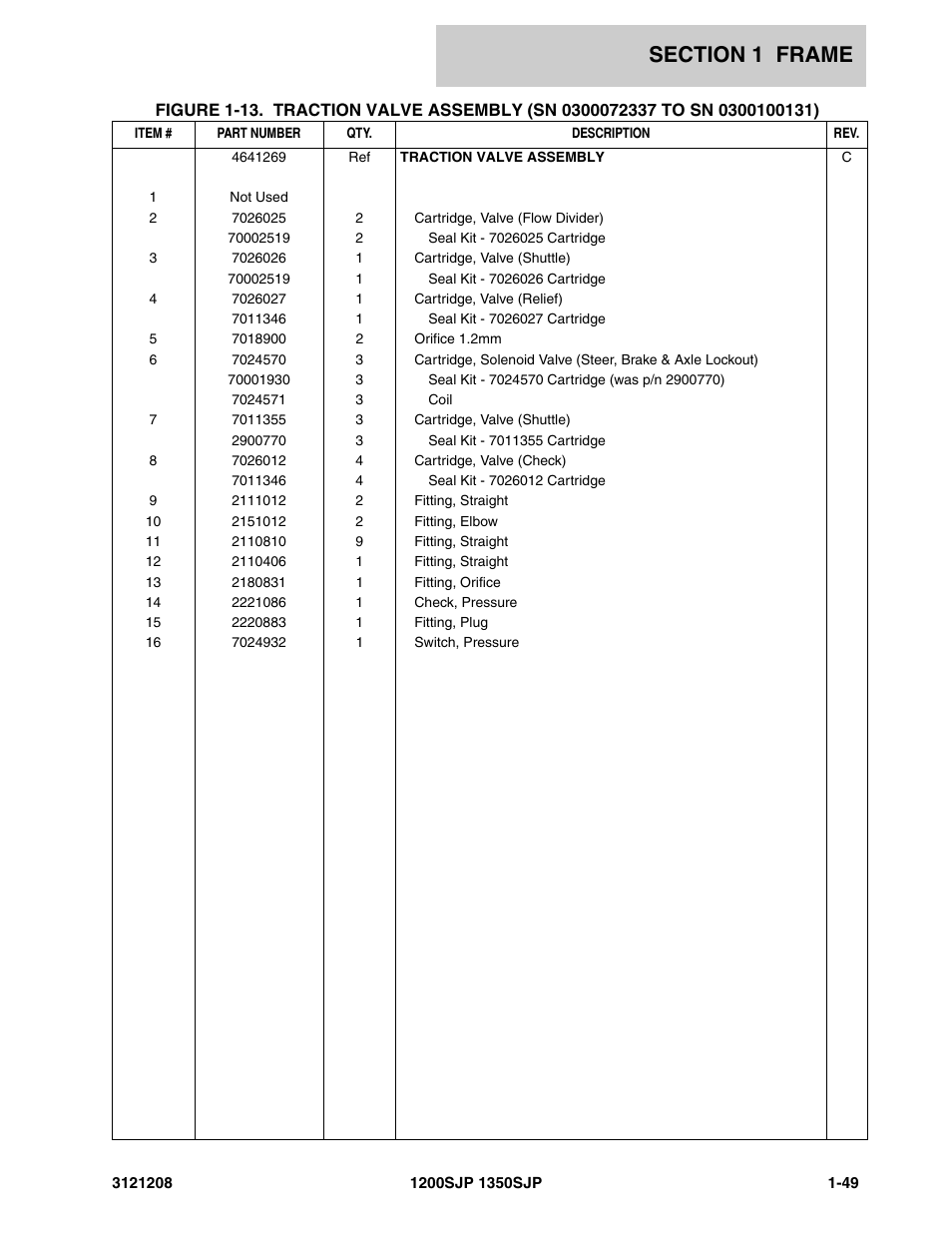 JLG 1350SJP Parts Manual User Manual | Page 57 / 460