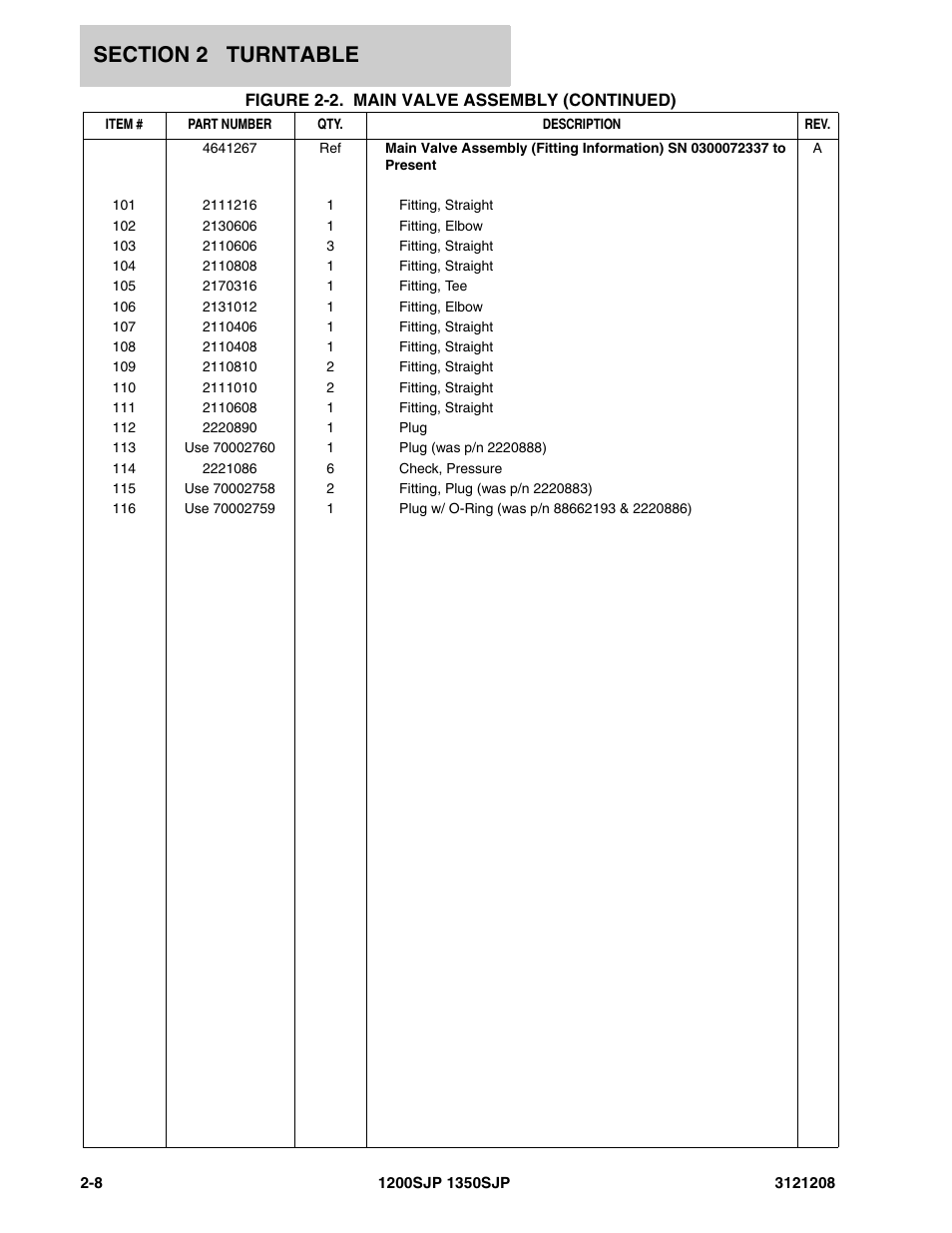 JLG 1350SJP Parts Manual User Manual | Page 68 / 460