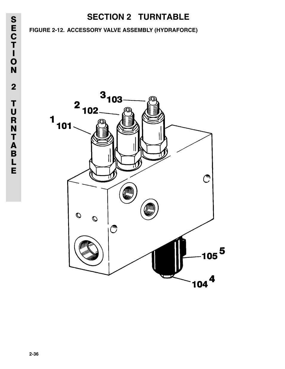 Figure 2-12. accessory valve assembly (hydraforce) | JLG 45HA ANSI Parts Manual User Manual | Page 100 / 382