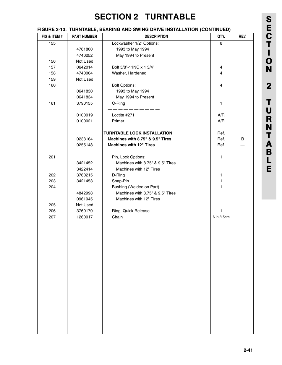 JLG 45HA ANSI Parts Manual User Manual | Page 105 / 382