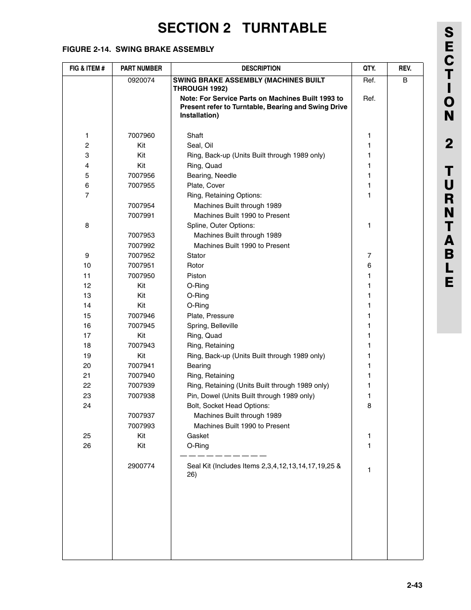 JLG 45HA ANSI Parts Manual User Manual | Page 107 / 382